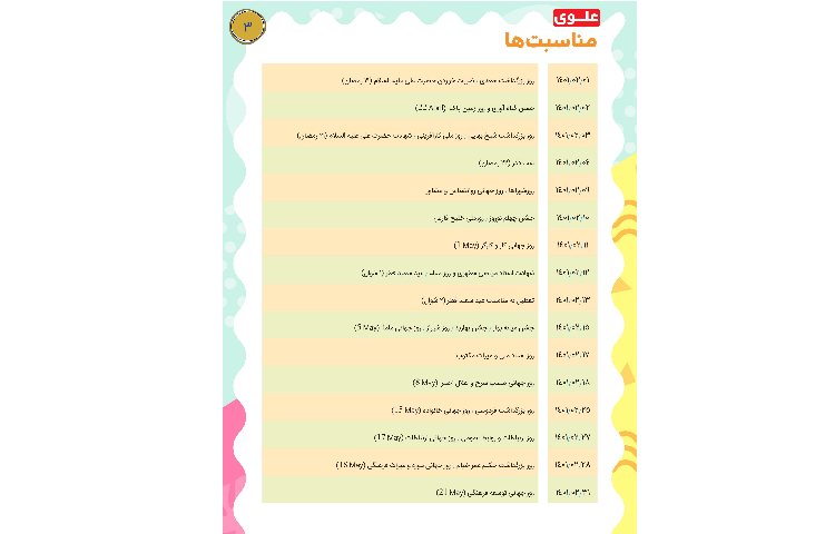 قاصدک اردیبهشت ماه 3