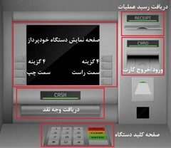 قاصدک اسفند 1401