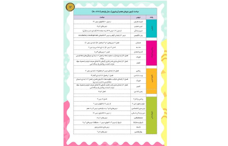 قاصدک شماره ششم اسفند 1400 11