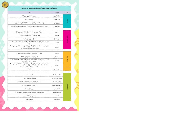قاصدک شماره ششم اسفند 1400 12