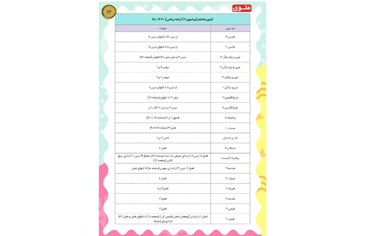 قاصدک شماره ششم اسفند 1400 13