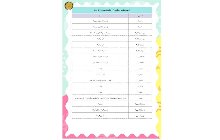 قاصدک شماره ششم اسفند 1400 14