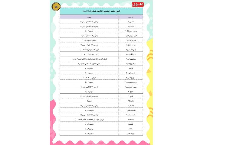 قاصدک شماره ششم اسفند 1400 15