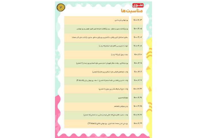 قاصدک شماره ششم اسفند 1400 3