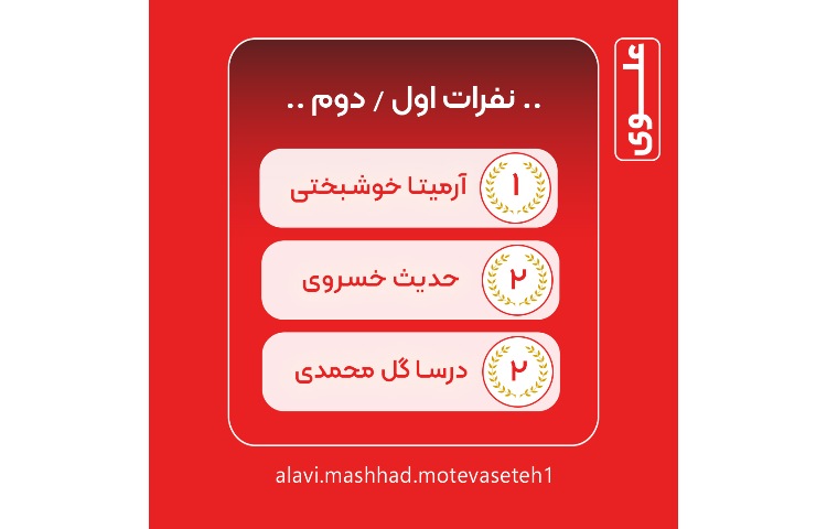 قبول شدگان آزمون بین المللی ریاضی کاریبو 3