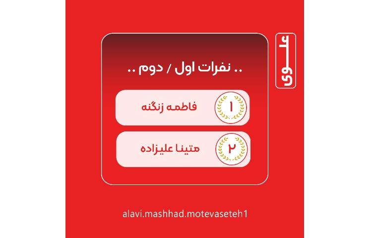 قبول شدگان آزمون بین المللی ریاضی کاریبو 6