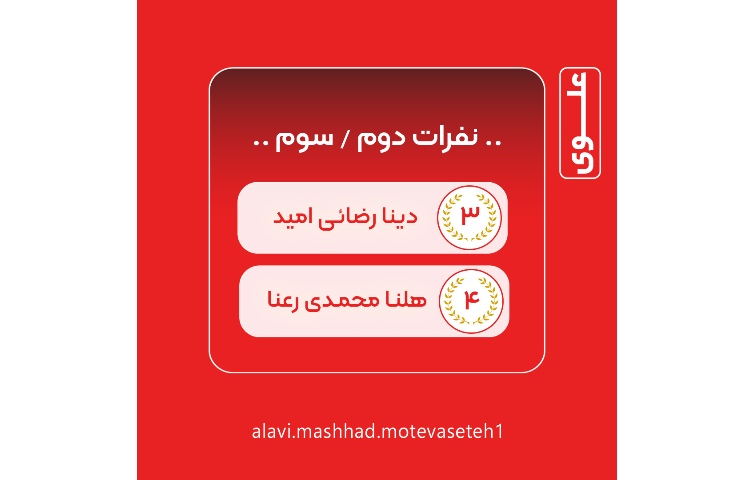 قبول شدگان آزمون بین المللی ریاضی کاریبو 7