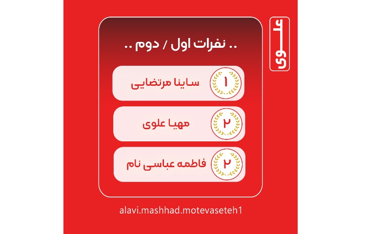 قبول شدگان آزمون بین المللی ریاضی کاریبو 9