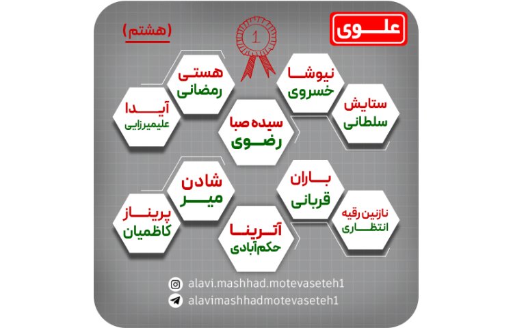 قبول شدگان المپیاد مرحله 17 پایا 7