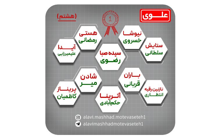 قبول شدگان المپیاد پایا 6