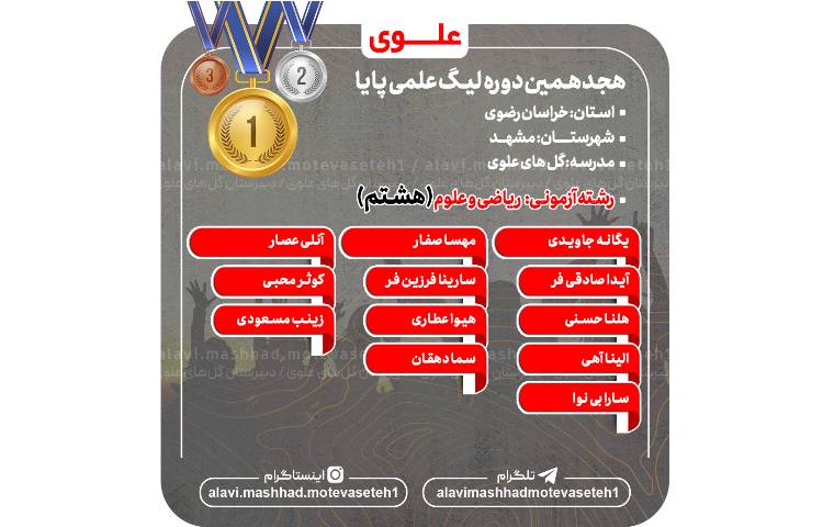 قبول شدگان مرحله مقدماتی هجدهمین دوره لیگ علمی پایا 4