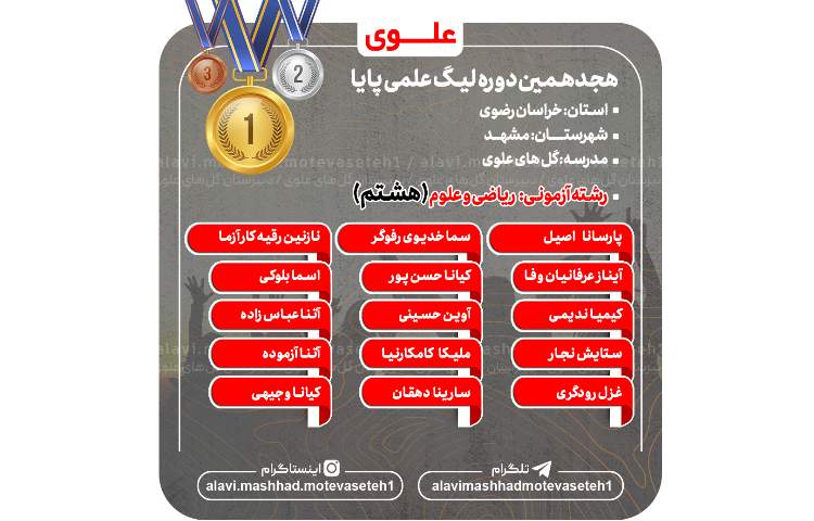 قبول شدگان مرحله مقدماتی هجدهمین دوره لیگ علمی پایا 5