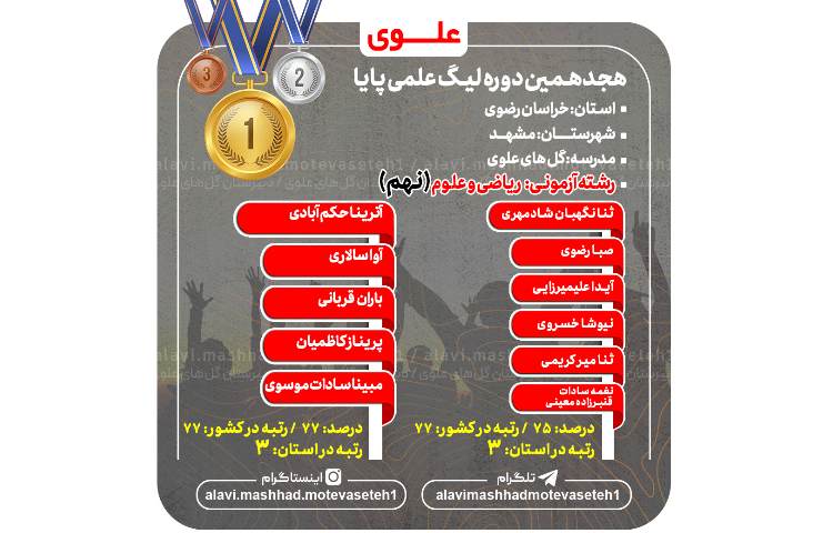 قبول شدگان مرحله مقدماتی هجدهمین دوره لیگ علمی پایا 6