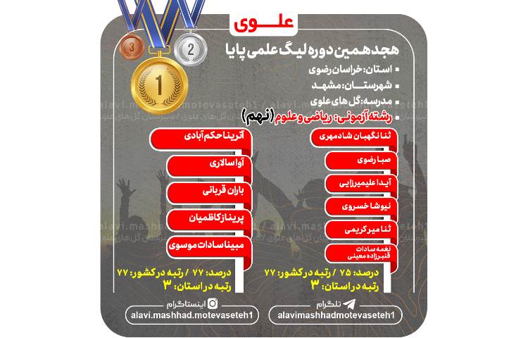 قبول شدگان هجدهمین مرحله لیگ علمی پایا 6