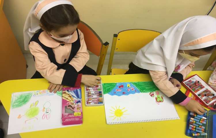 قورباغه ها در برکه ( با استفاده از شکل دایره ) 1