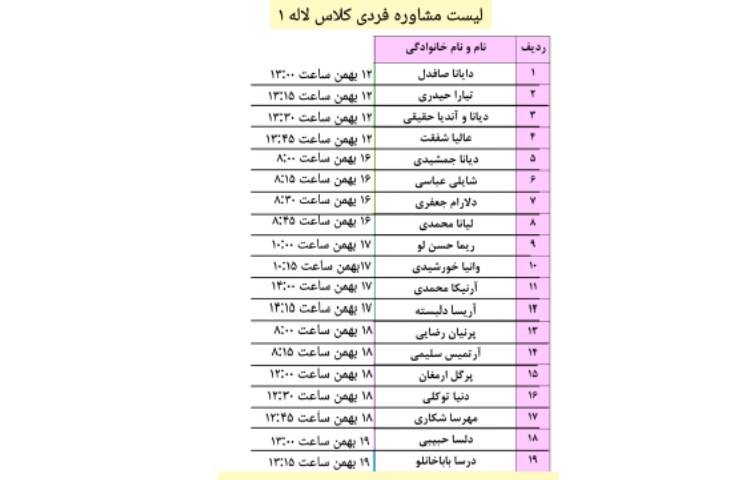 لیست ملاقات فردی لاله1 1