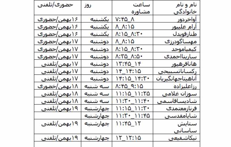 لیست ملاقات فردی لیلیوم1