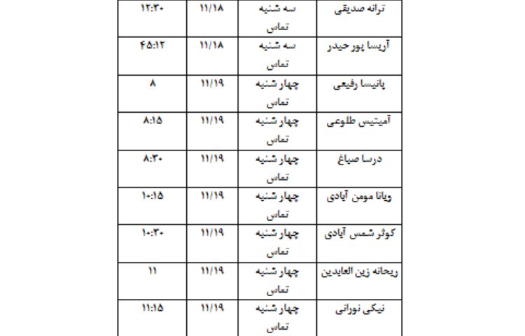 لیست ملاقات فردی مینا1 1