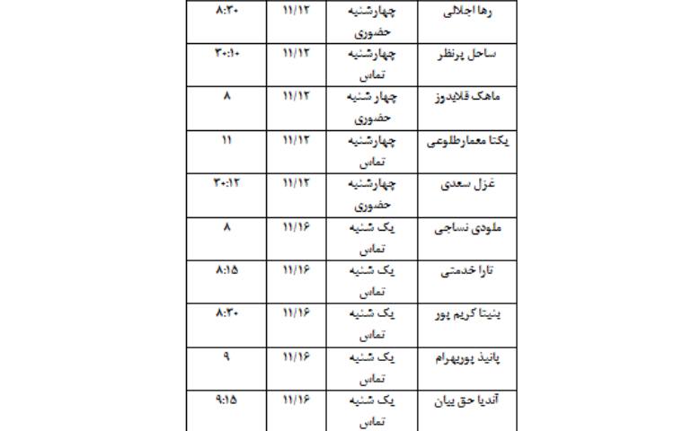 لیست ملاقات فردی مینا1