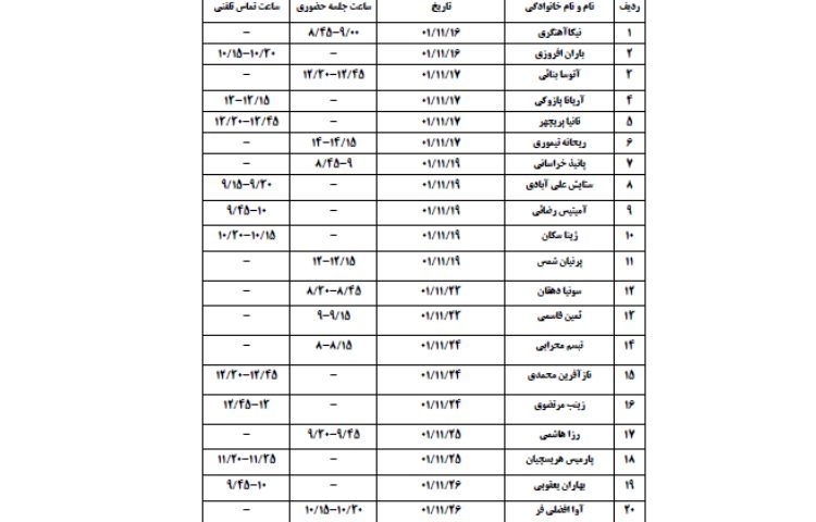 لیست ملاقات فردی نرگس2