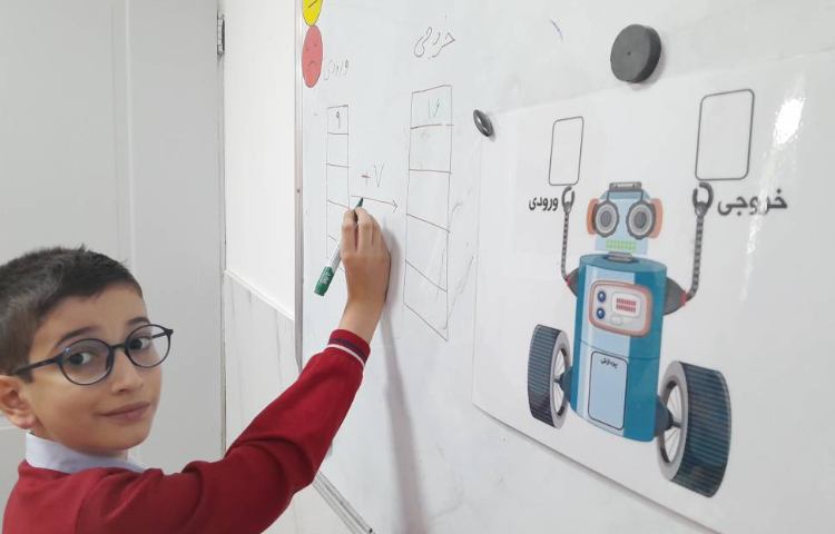 ماشین ورودی -خروجی ریاضی 1