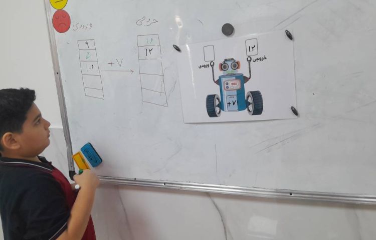 ماشین ورودی -خروجی ریاضی 3