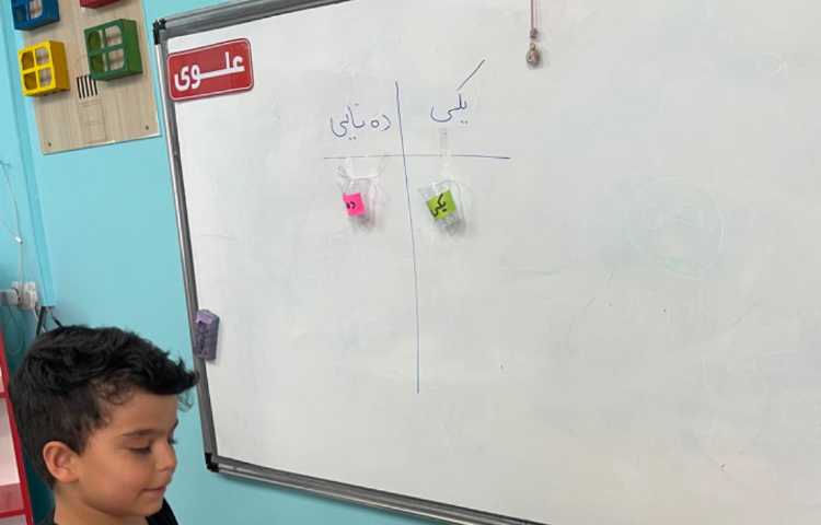 مباحث ترتیب و توالی اعداد، عدد نویسی و جدول ارزش مکانی