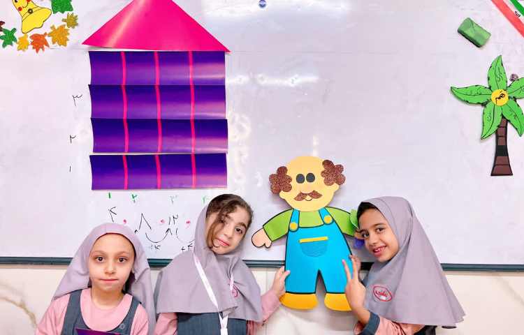 مبحث الگویابی 3