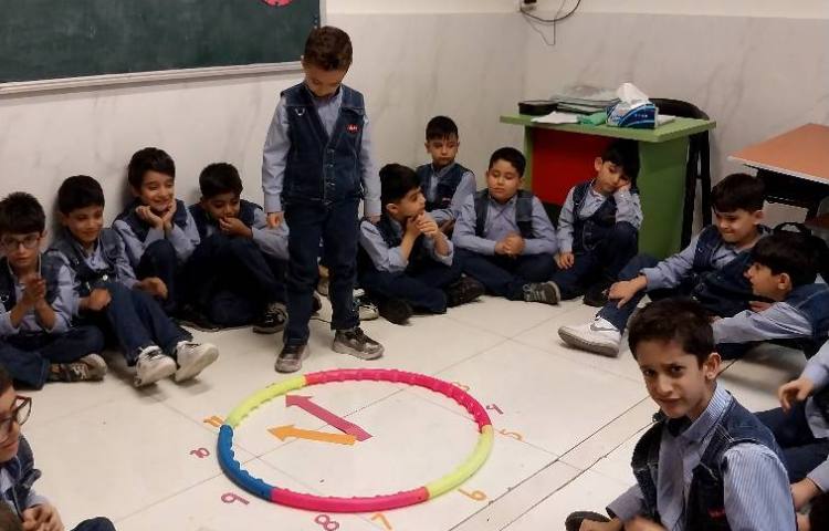 مبحث ساعت-کلاس Math