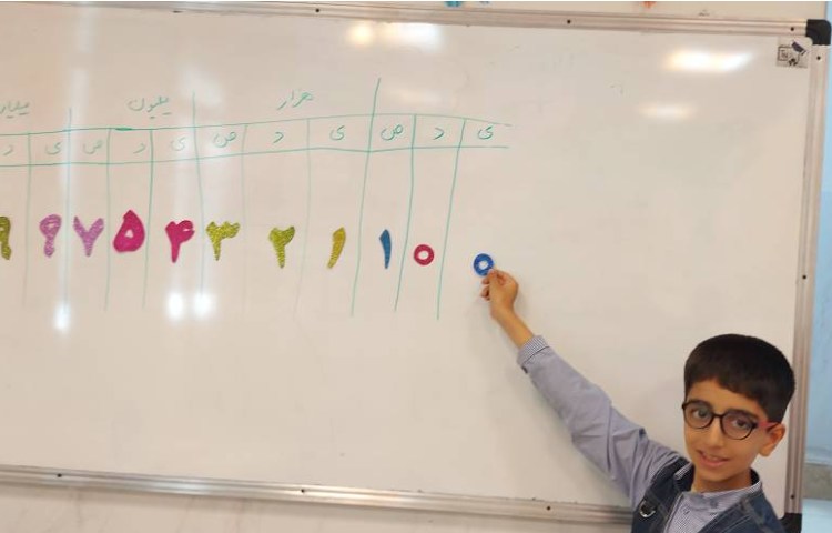 مبحث عددنویسی و ارزش مکانی اعداد 1