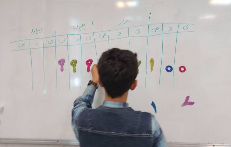 مبحث عددنویسی و ارزش مکانی اعداد 2