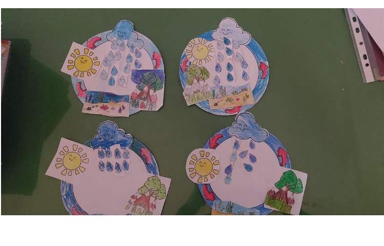 مبحث عددنویسی و تدریس چرحه آب 2