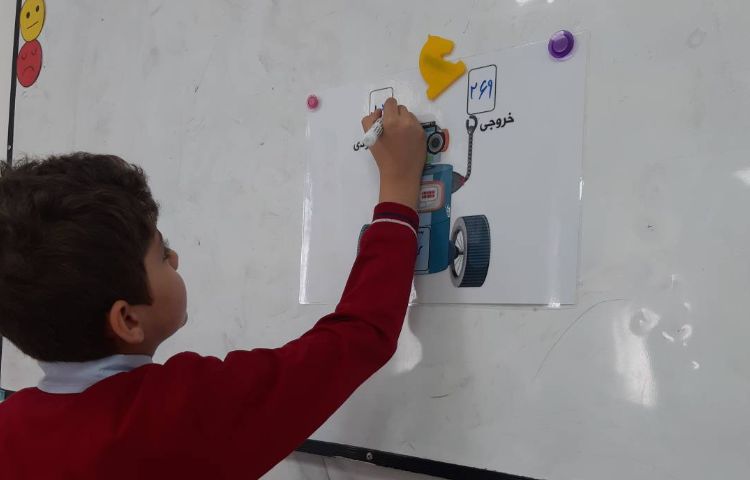 مبحث ماشین ورودی خروجی 3