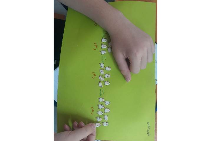 مبحث: یادآوری الگوها و تدریس الگوهای مربعی و مثلثی 2