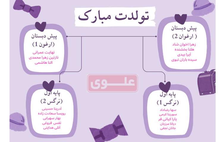 متولدین تابستان 2