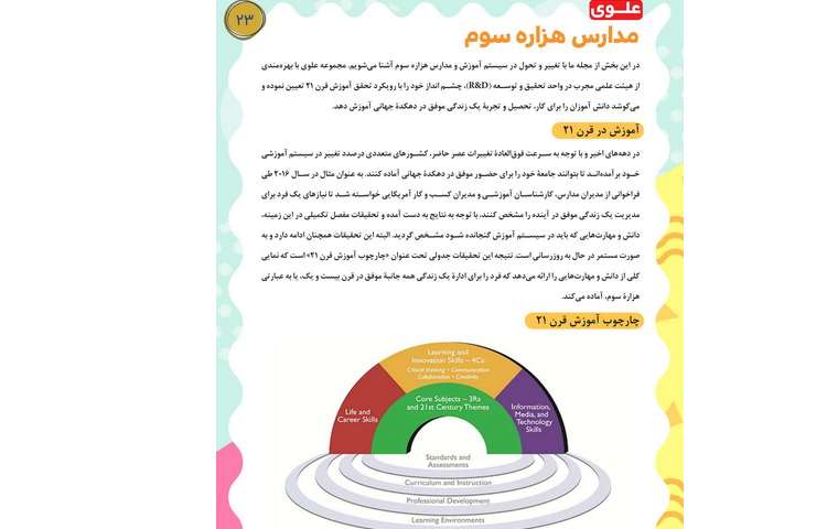 مجله قاصدک شماره 1 22