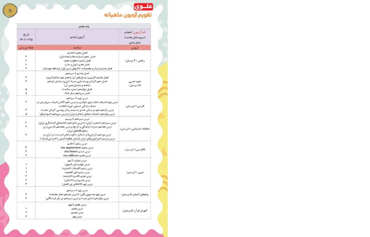 مجله قاصدک فروردین ماه 1401 11
