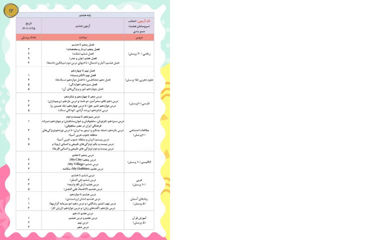 مجله قاصدک فروردین ماه 1401 12