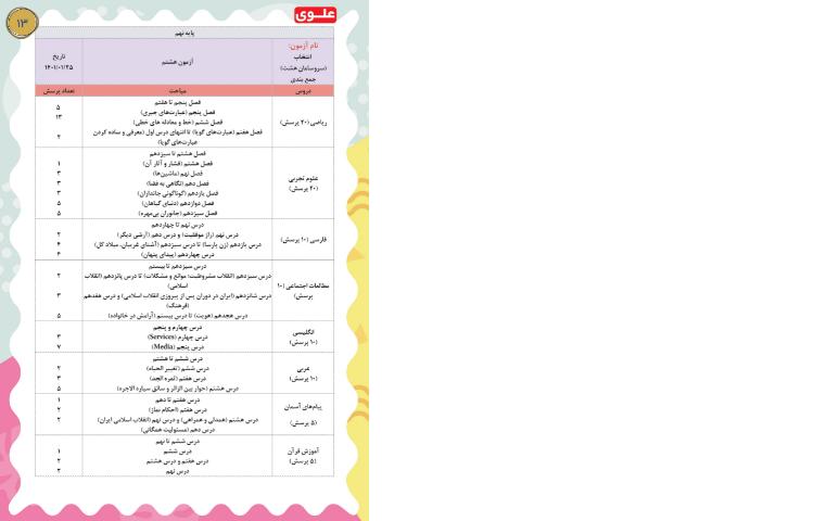 مجله قاصدک فروردین ماه 1401 13
