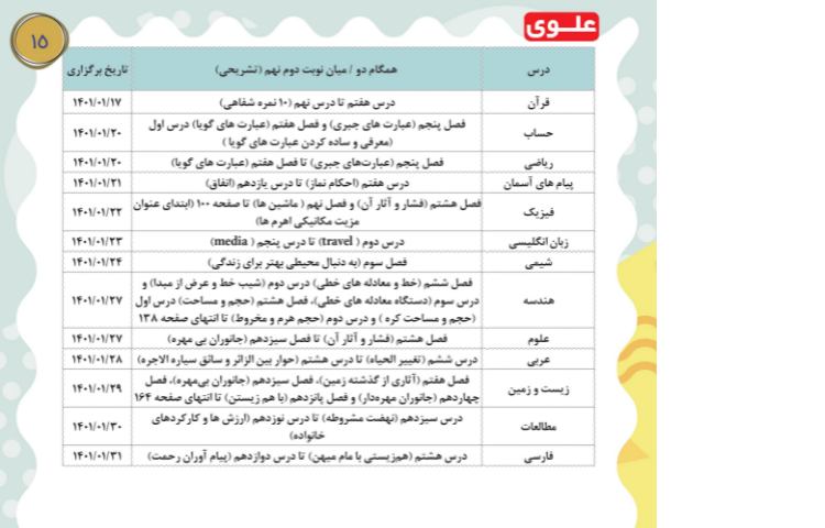 مجله قاصدک فروردین ماه 1401 15
