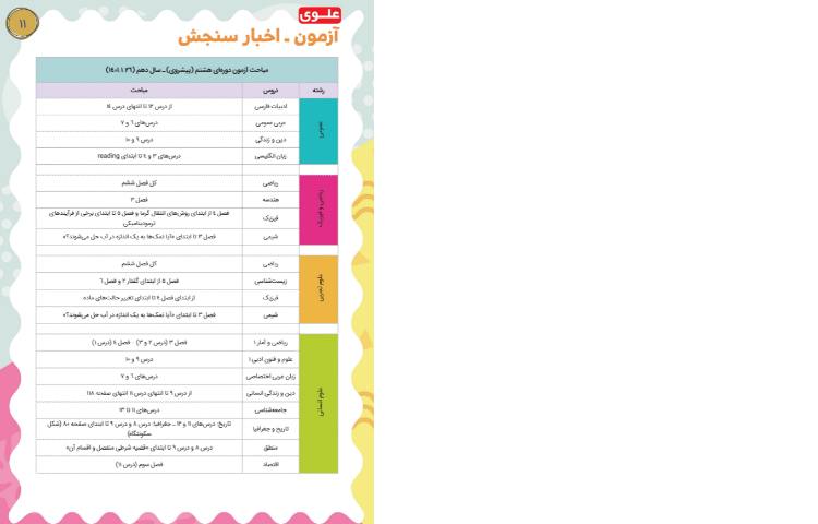 مجله قاصدک فروردین 1401 11