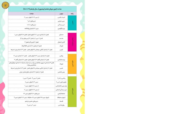 مجله قاصدک فروردین 1401 12