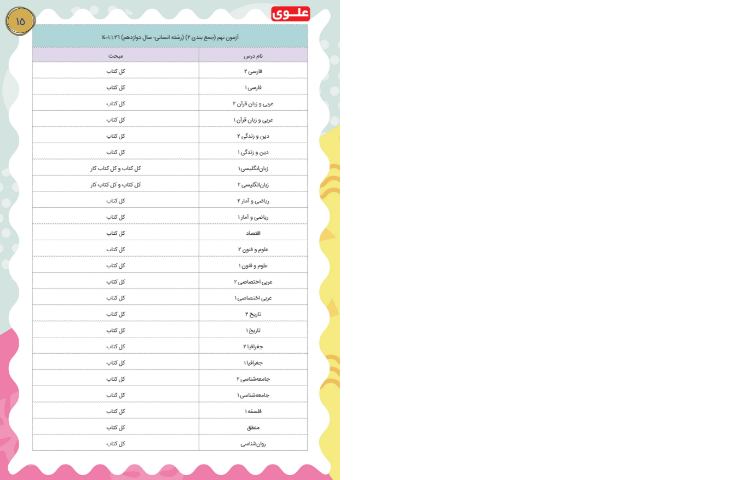 مجله قاصدک فروردین 1401 15
