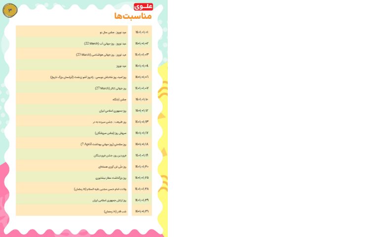 مجله قاصدک فروردین 1401 3
