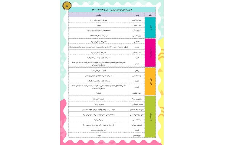 مجله قاصدک 10