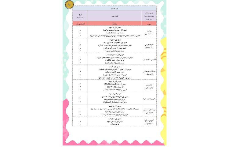 مجله قاصدک 10