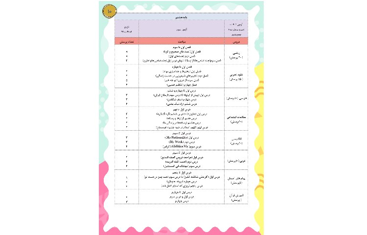 مجله قاصدک 10