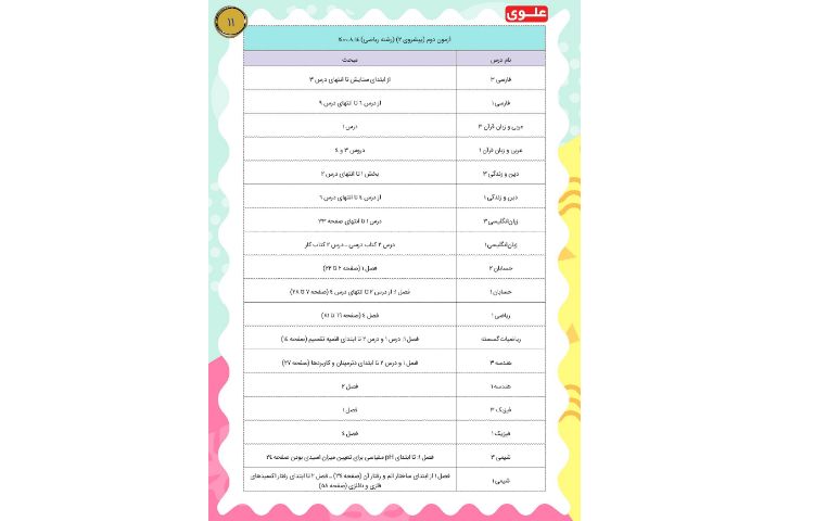 مجله قاصدک 11