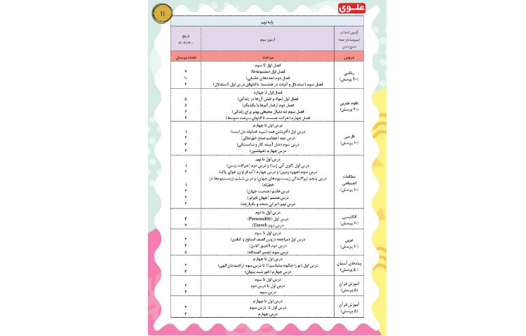 مجله قاصدک 11