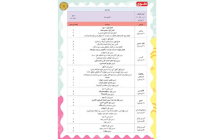 مجله قاصدک 11